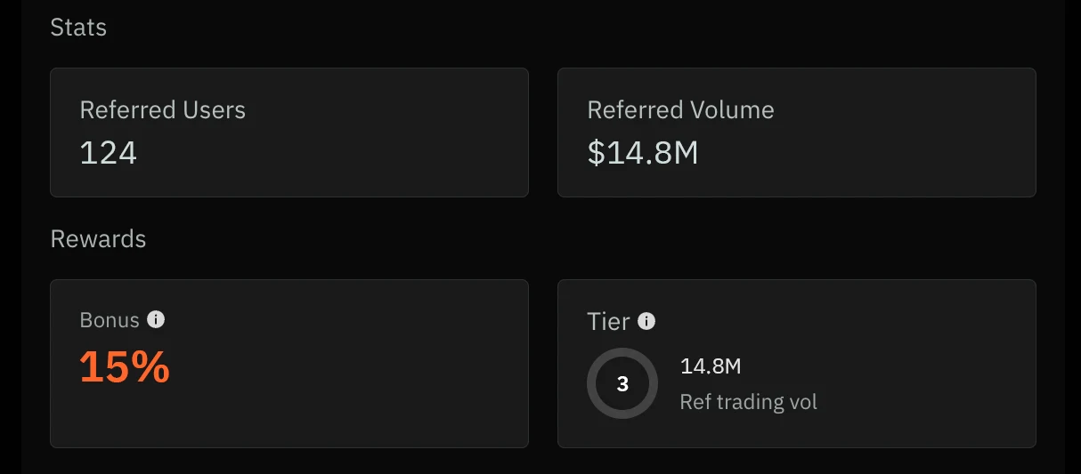Ostium — partner dashboard